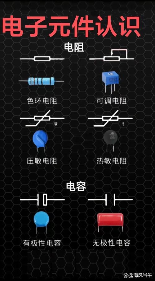 教你认识电子元器件 电子元器件是电子设备的基本组成部分,它们在电路